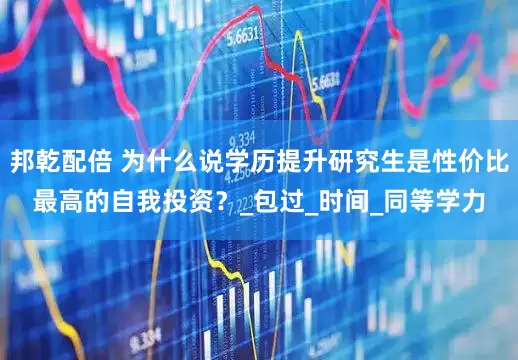 邦乾配倍 为什么说学历提升研究生是性价比最高的自我投资？_包过_时间_同等学力