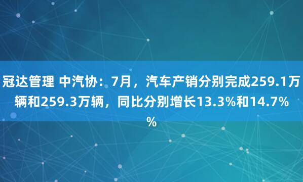 冠达管理 中汽协：7月，汽车产销分别完成259.1万辆和259.3万辆，同比分别增长13.3%和14.7%