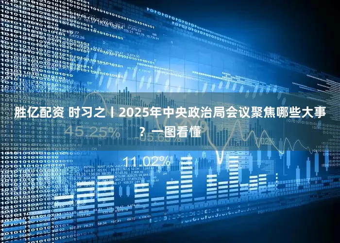 胜亿配资 时习之丨2025年中央政治局会议聚焦哪些大事？一图看懂